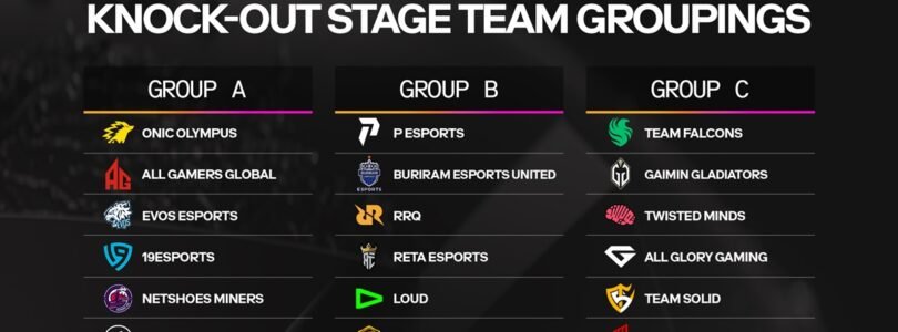18 teams ready for a showdown at Esports World Cup: Free Fire this week